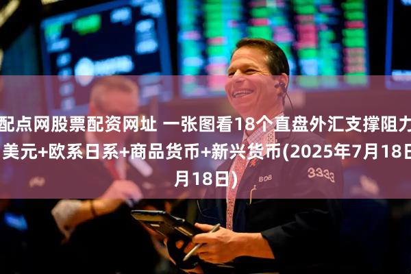 配点网股票配资网址 一张图看18个直盘外汇支撑阻力：美元+欧系日系+商品货币+新兴货币(2025年7月18日)